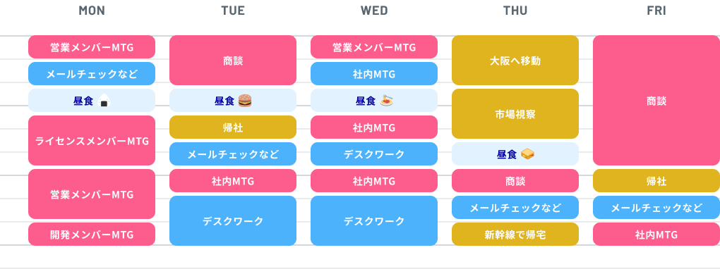 ある1週間のスケジュール表